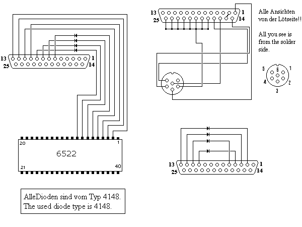 NTSC/PAL Schalter